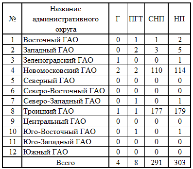 СР773.png
