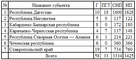 ФО83.png