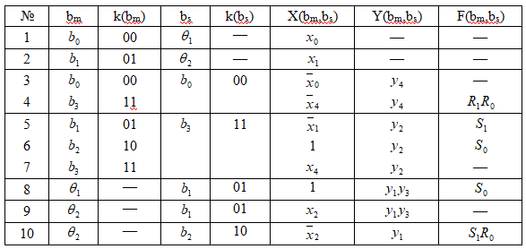 ГСА024.png