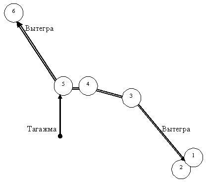ГрВытегра.jpg